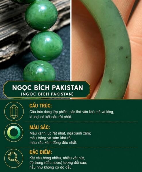 Tổng Quan Về Ngọc Hoà Điền