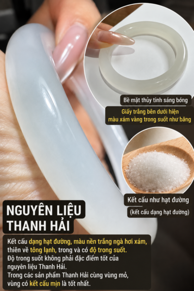 Tổng Quan Về Ngọc Hoà Điền