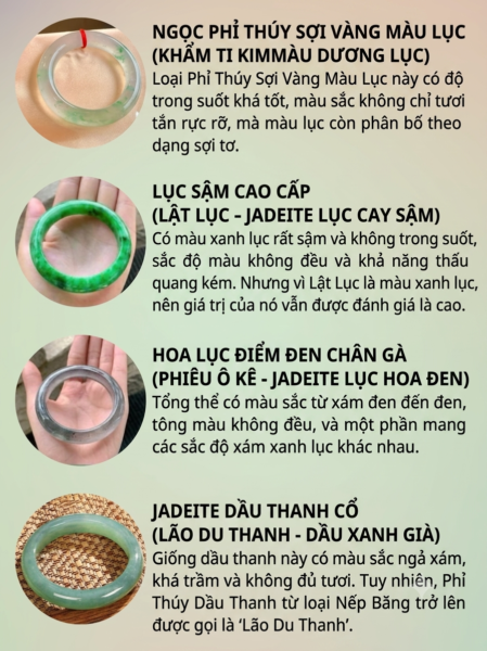 Tại Sao Phỉ Thuý Lại Có Nhiều Tên Gọi Như Vậy? Tên Và Đặc Điểm Của Một Số Loại Vòng Tay Phỉ Thuý. Tại Sao Phỉ Thuý Lại Có Nhiều Tên Gọi Như Vậy? Tên Và Đặc Điểm Của Một Số Loại Vòng Tay Phỉ Thuý.