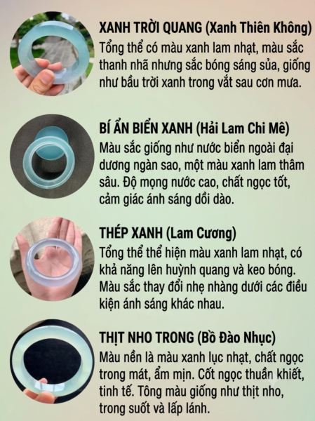Tại Sao Phỉ Thuý Lại Có Nhiều Tên Gọi Như Vậy? Tên Và Đặc Điểm Của Một Số Loại Vòng Tay Phỉ Thuý. Tại Sao Phỉ Thuý Lại Có Nhiều Tên Gọi Như Vậy? Tên Và Đặc Điểm Của Một Số Loại Vòng Tay Phỉ Thuý.