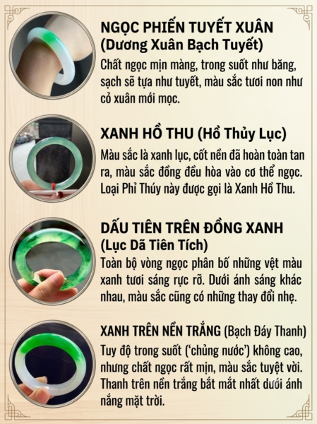 Tại Sao Phỉ Thuý Lại Có Nhiều Tên Gọi Như Vậy? Tên Và Đặc Điểm Của Một Số Loại Vòng Tay Phỉ Thuý. Tại Sao Phỉ Thuý Lại Có Nhiều Tên Gọi Như Vậy? Tên Và Đặc Điểm Của Một Số Loại Vòng Tay Phỉ Thuý.