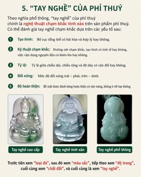 Dạy Bạn Cách Lựa Chọn Phật Quán Thế Âm Bồ Tát. Dạy Bạn Cách Lựa Chọn Phật Quán Thế Âm Bồ Tát.