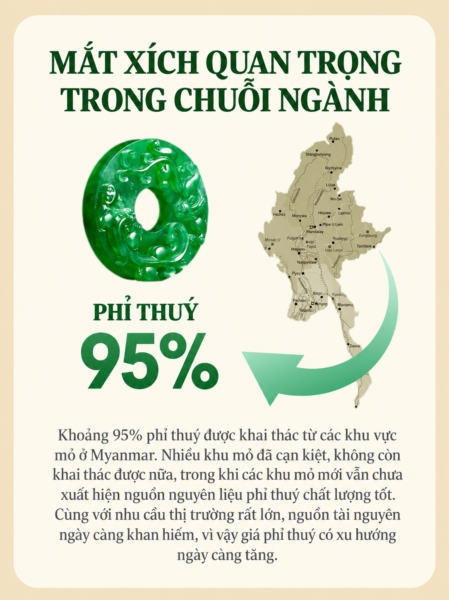 Vì Sao Phỉ Thuý Lại Đắt Giá? Những Tiêu Chí Đánh Giá Toàn Diện Của Phỉ Thuý Mà Người Chơi Nên Nắm Rõ Vì Sao Phỉ Thuý Lại Đắt Giá? Những Tiêu Chí Đánh Giá Toàn Diện Của Phỉ Thuý Mà Người Chơi Nên Nắm Rõ