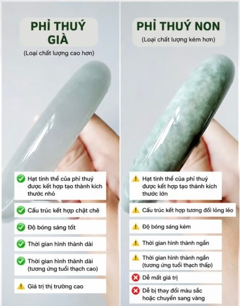 Vì Sao Phỉ Thuý Lại Đắt Giá? Những Tiêu Chí Đánh Giá Toàn Diện Của Phỉ Thuý Mà Người Chơi Nên Nắm Rõ Vì Sao Phỉ Thuý Lại Đắt Giá? Những Tiêu Chí Đánh Giá Toàn Diện Của Phỉ Thuý Mà Người Chơi Nên Nắm Rõ