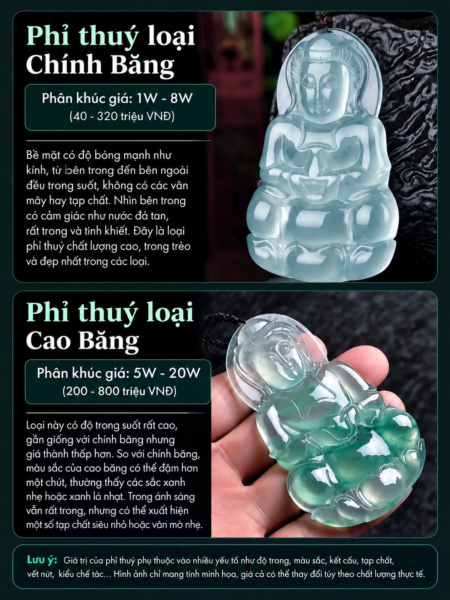 Vì Sao Lại Có Sự Chênh Lệch Giá Trị Giữa Các Chủng Phỉ Thuý ??? Vì Sao Lại Có Sự Chênh Lệch Giá Trị Giữa Các Chủng Phỉ Thuý ???