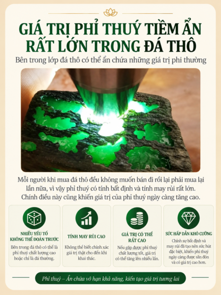 Vì Sao Phỉ Thuý Lại Đắt Giá? Những Tiêu Chí Đánh Giá Toàn Diện Của Phỉ Thuý Mà Người Chơi Nên Nắm Rõ Vì Sao Phỉ Thuý Lại Đắt Giá? Những Tiêu Chí Đánh Giá Toàn Diện Của Phỉ Thuý Mà Người Chơi Nên Nắm Rõ