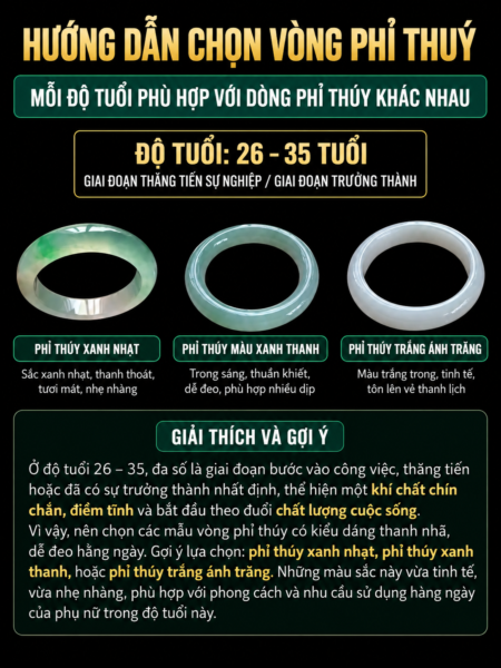 Hướng Dẫn Bạn Các Bước Lựa Chọn Vòng Tay Phỉ Thuý Tốt Nhất, Nhất Định Phải Ghi Nhớ.