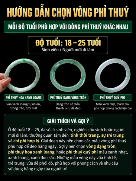 Hướng Dẫn Bạn Các Bước Lựa Chọn Vòng Tay Phỉ Thuý Tốt Nhất, Nhất Định Phải Ghi Nhớ.