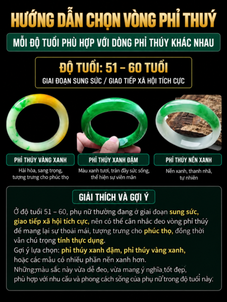 Hướng Dẫn Bạn Các Bước Lựa Chọn Vòng Tay Phỉ Thuý Tốt Nhất, Nhất Định Phải Ghi Nhớ.